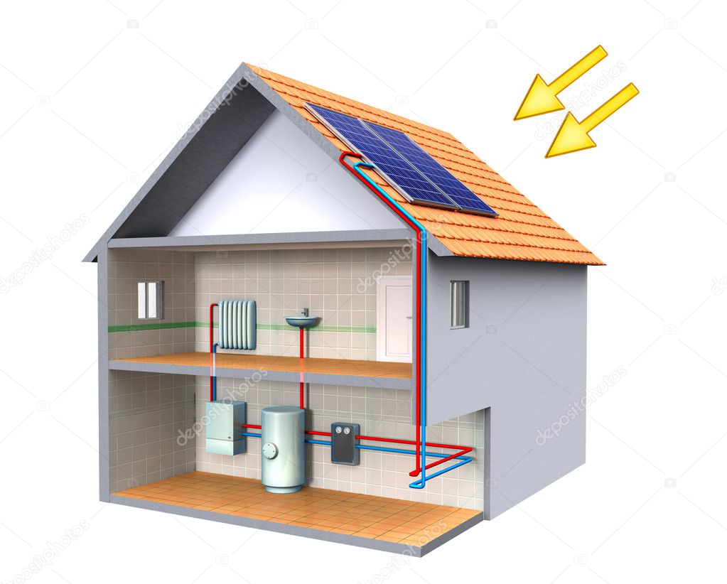 Sistema solar termossifão instalado no telhado de uma casa